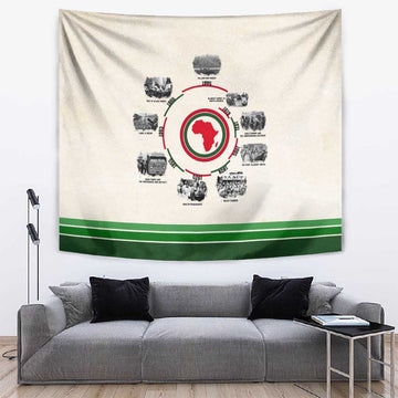 Black History Milestones - African Timeline Tapestry DT02