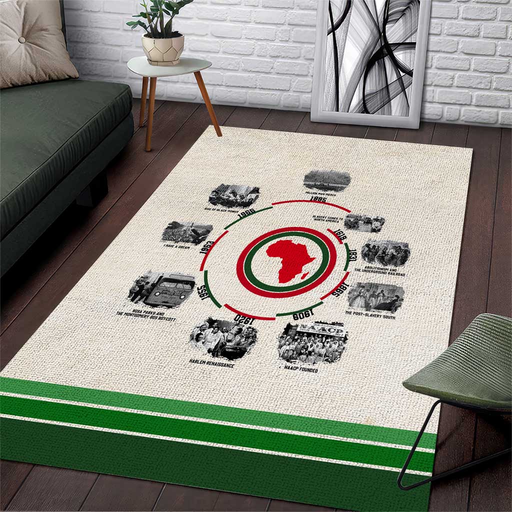 Black History Milestones - African Timeline Area Rug DT02