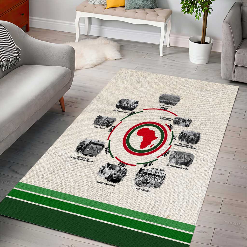 Black History Milestones - African Timeline Area Rug DT02