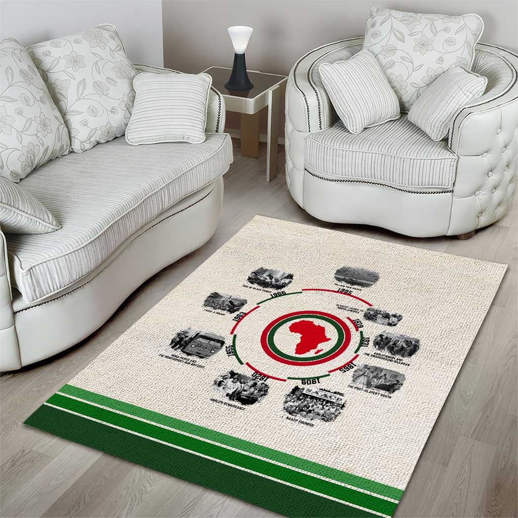 Black History Milestones - African Timeline Area Rug DT02