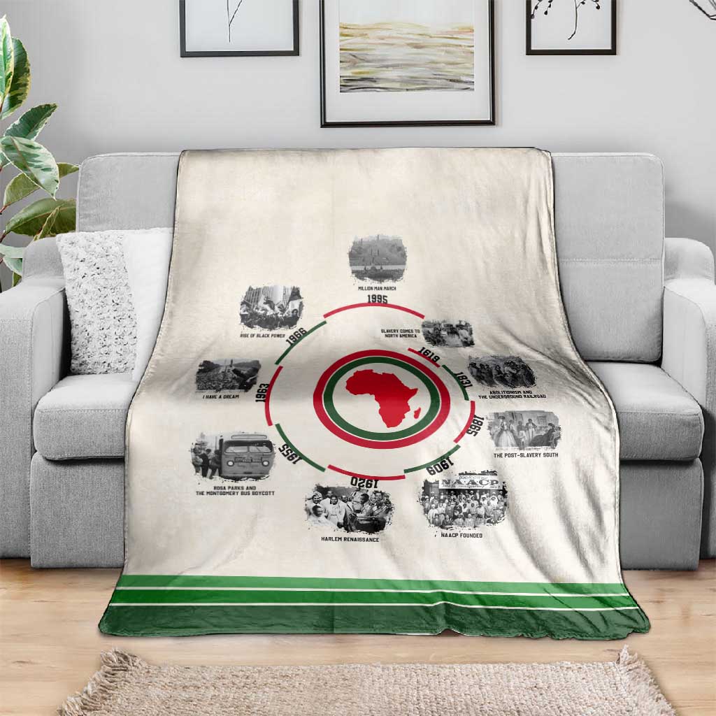 Black History Milestones - African Timeline Blanket DT02