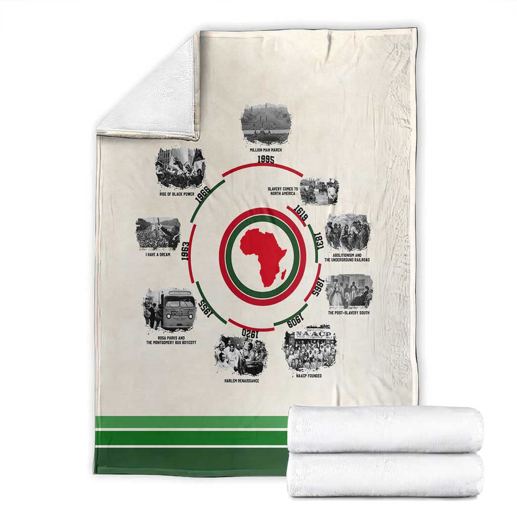 Black History Milestones - African Timeline Blanket DT02