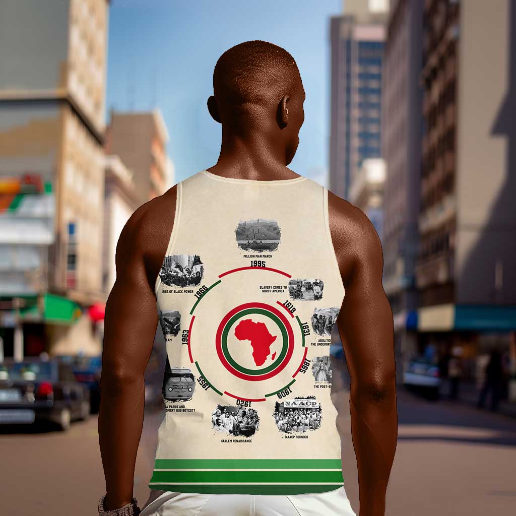 Black History Milestones - African Timeline Men Tank Top DT02