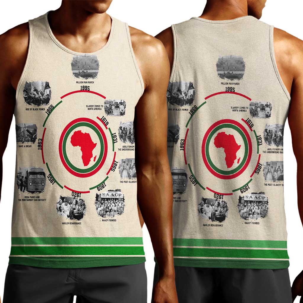 Black History Milestones - African Timeline Men Tank Top DT02