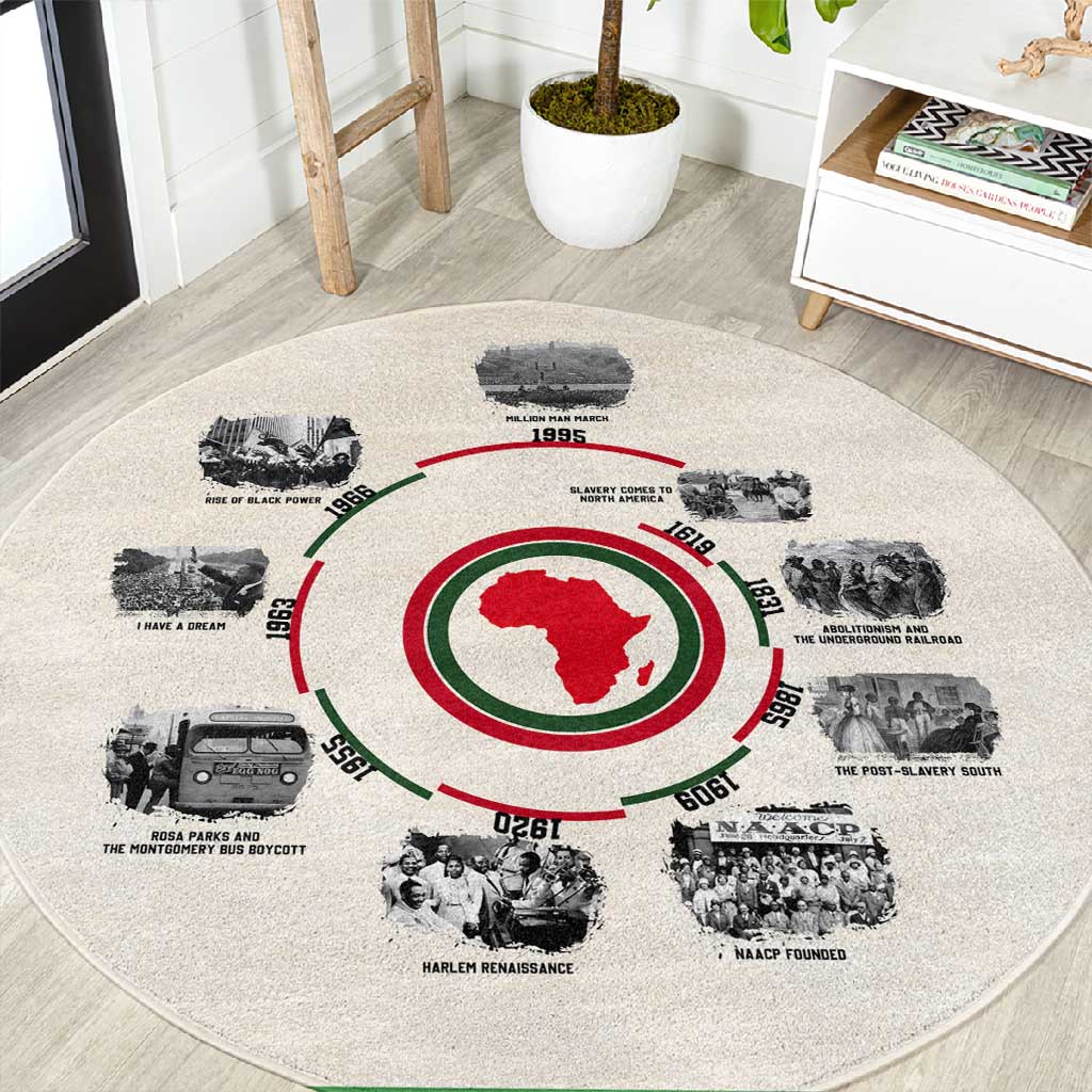 Black History Milestones - African Timeline Round Carpet DT02