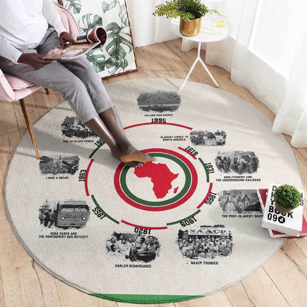 Black History Milestones - African Timeline Round Carpet DT02