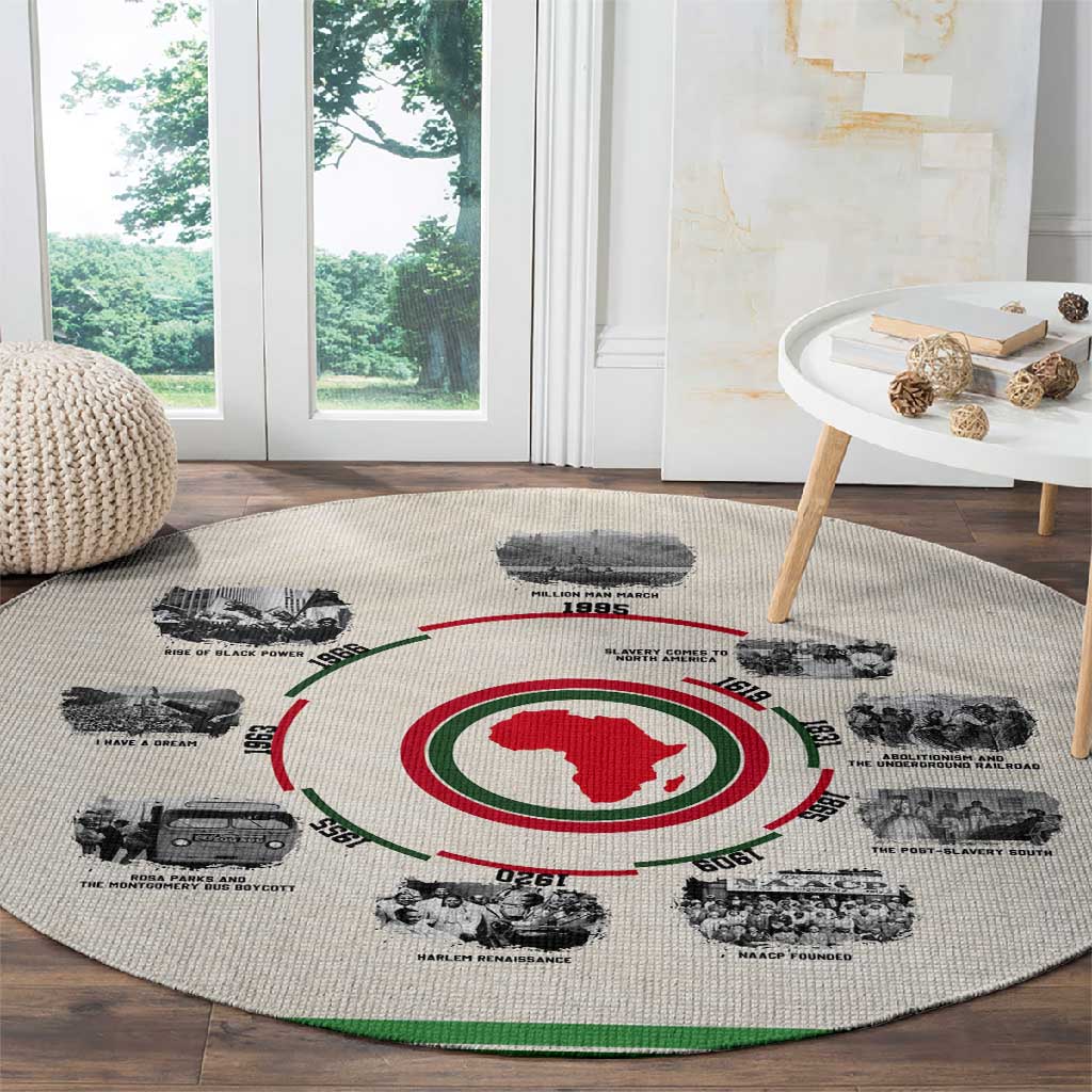 Black History Milestones - African Timeline Round Carpet DT02