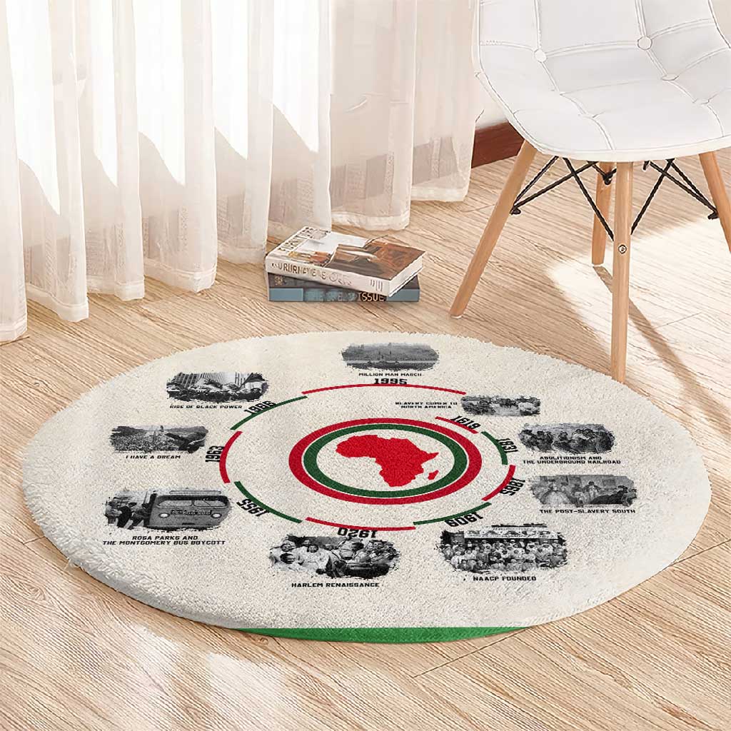 Black History Milestones - African Timeline Round Carpet DT02