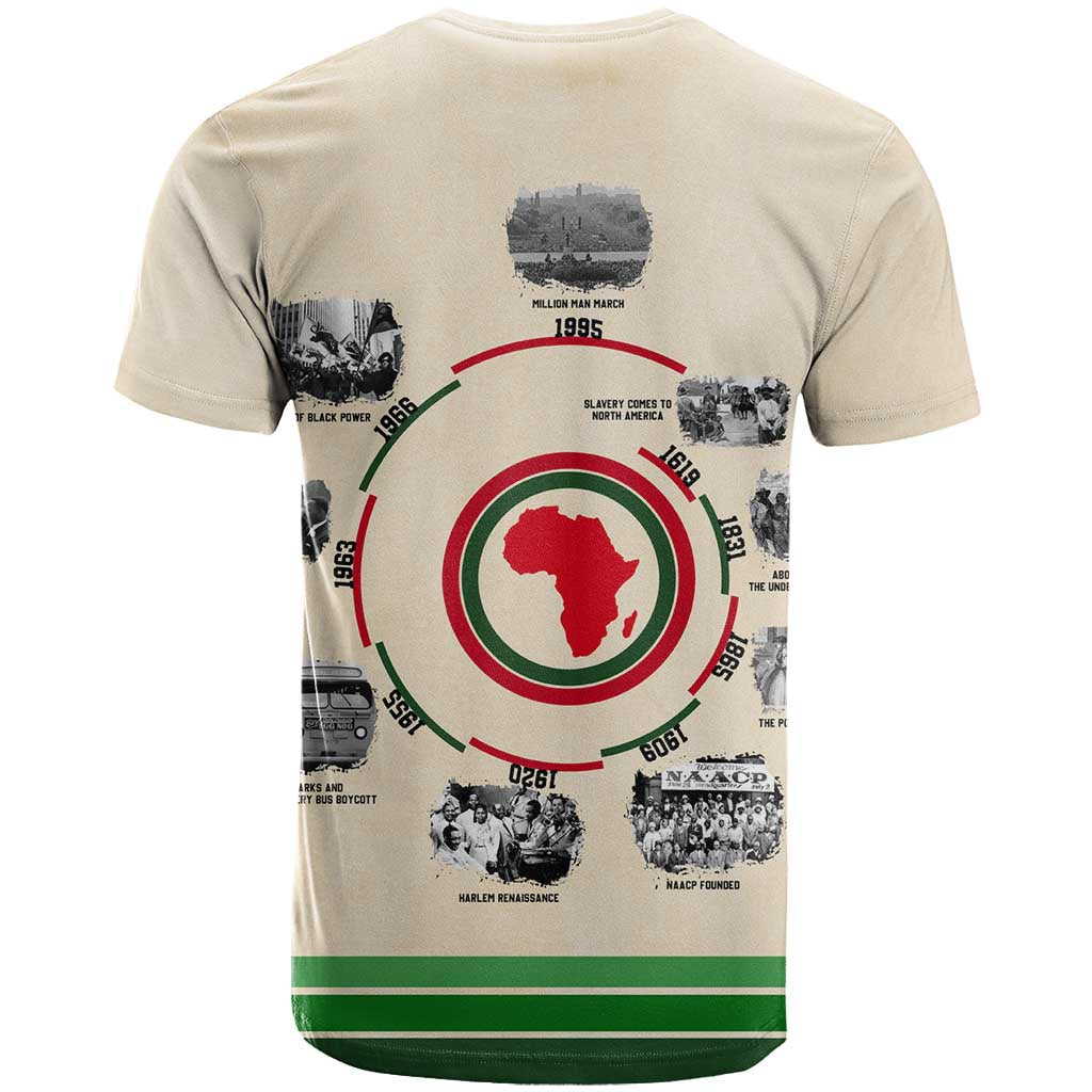 Black History Milestones - African Timeline T shirt DT02