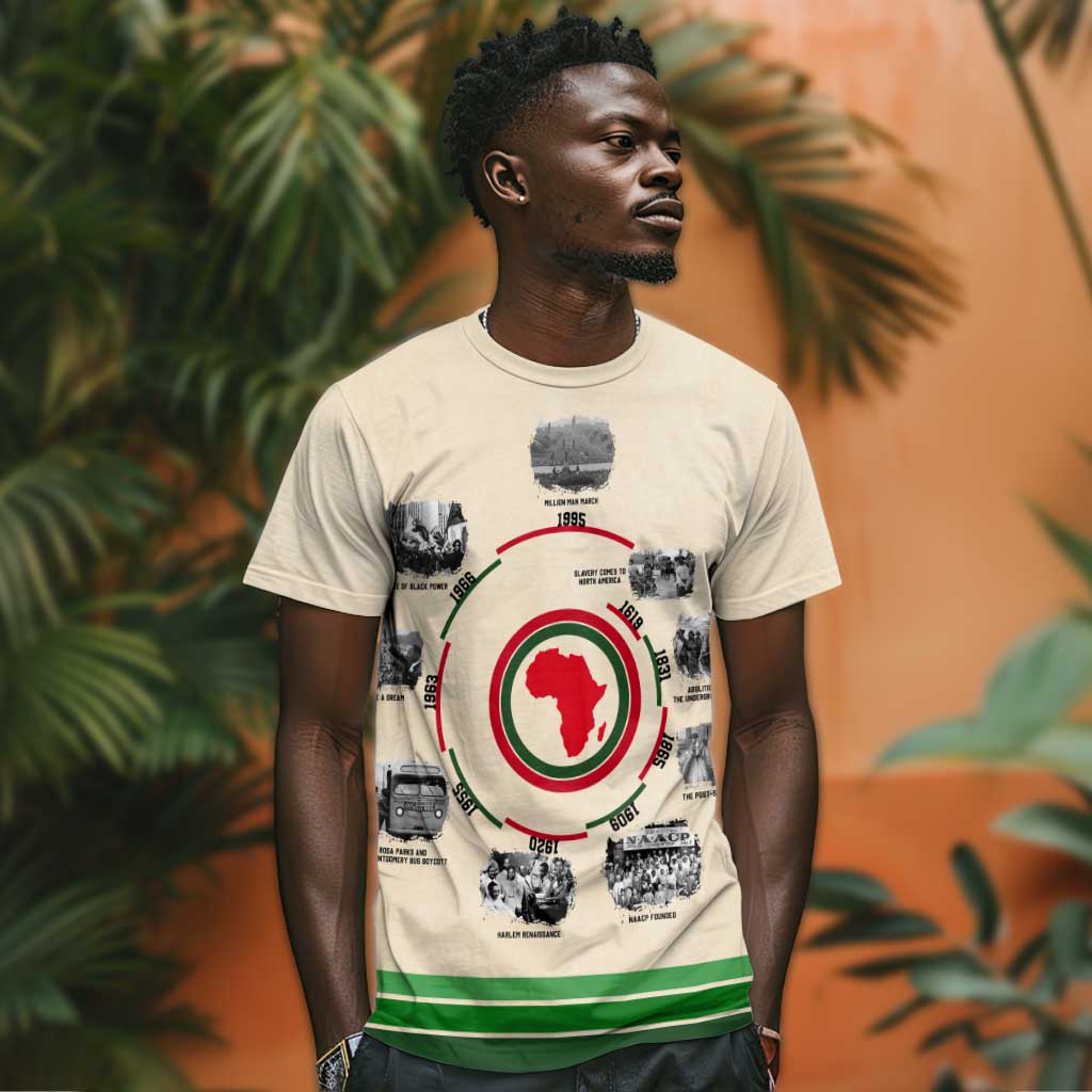 Black History Milestones - African Timeline T shirt DT02