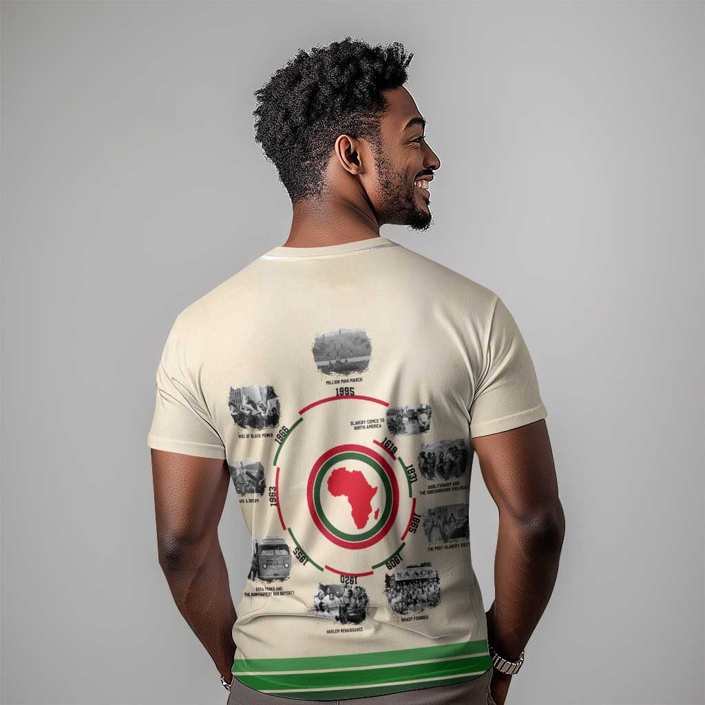 Black History Milestones - African Timeline T shirt DT02