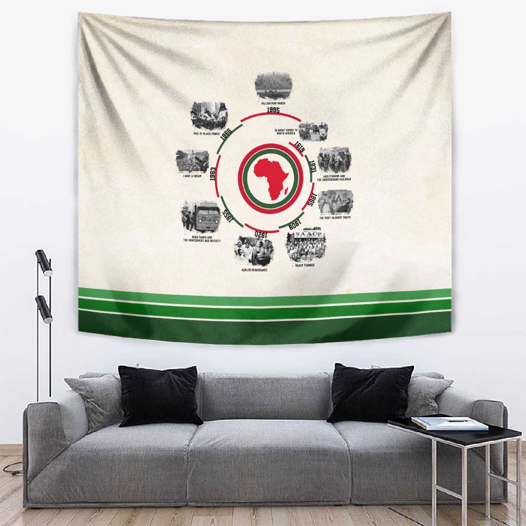Black History Milestones - African Timeline Tapestry DT02