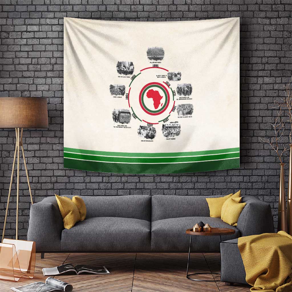 Black History Milestones - African Timeline Tapestry DT02