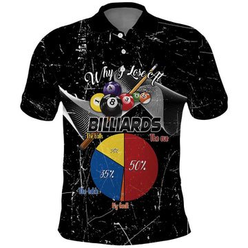 Why I Lose At Billiards Polo Shirt Funny Grunge Style LT14