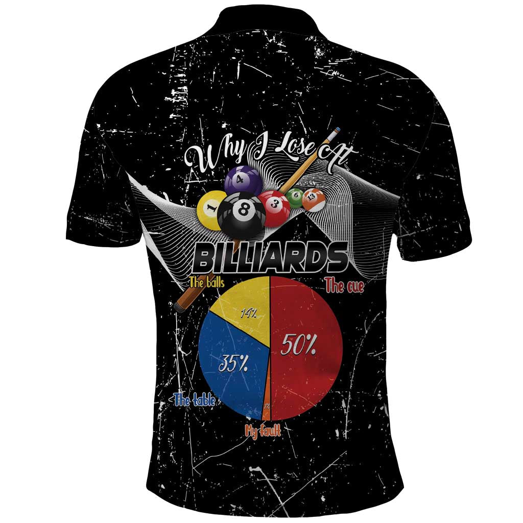 Why I Lose At Billiards Polo Shirt Funny Grunge Style LT14