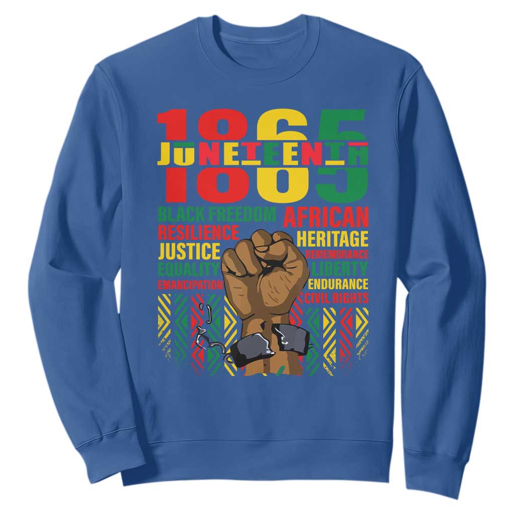 1865 Juneteenth Sweatshirt Black Freedom African Resilience Remembrance TS09
